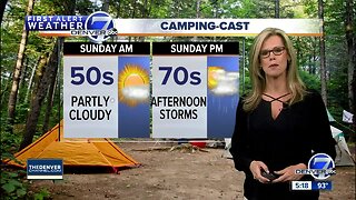More thunderstorms return to the Denver metro on Sunday