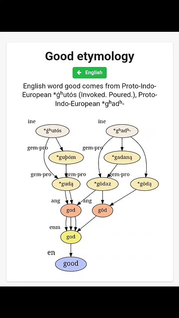 Your ❤️‍🔥 sounds good