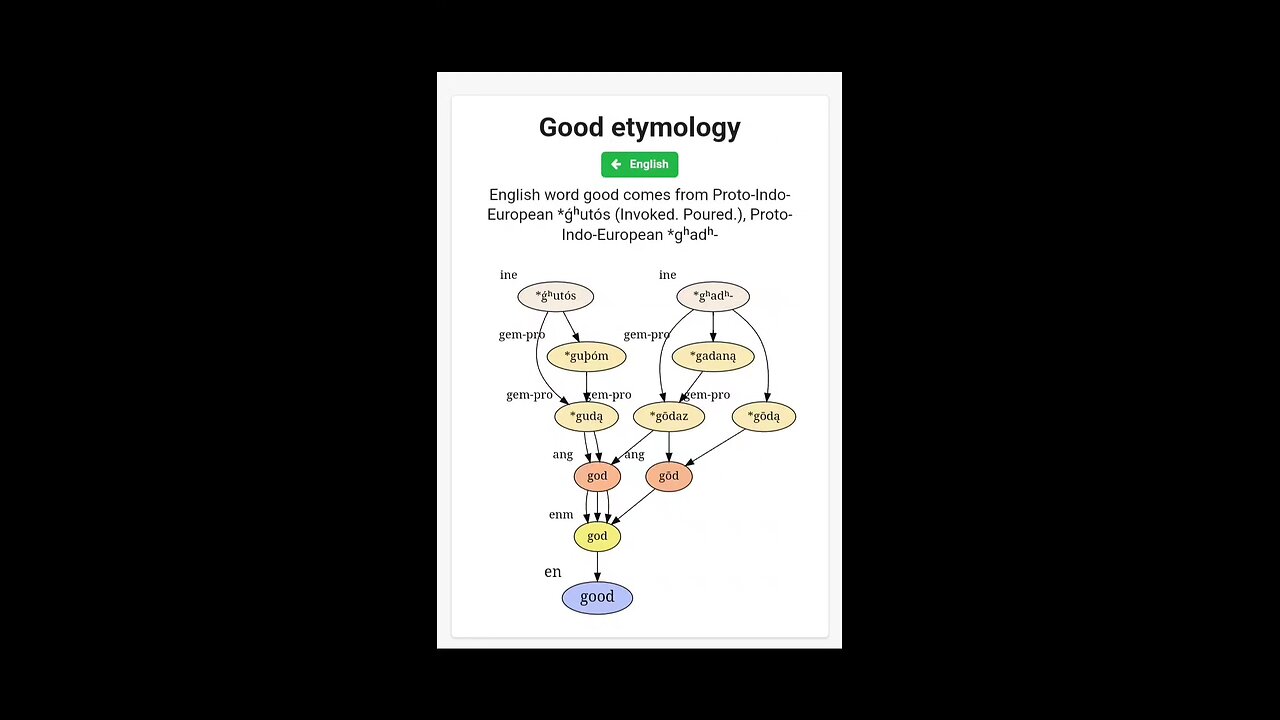 Your ❤️‍🔥 sounds good