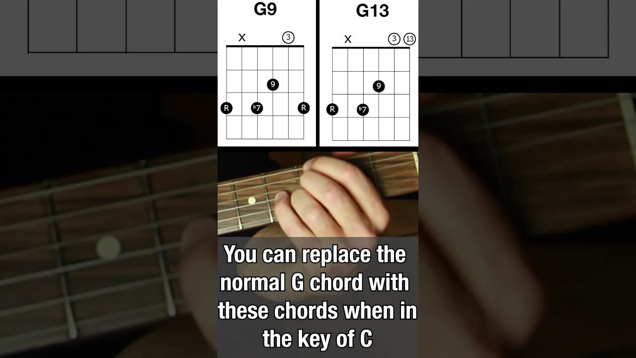 You can replace the normal G chord with these voicings when in the key of C