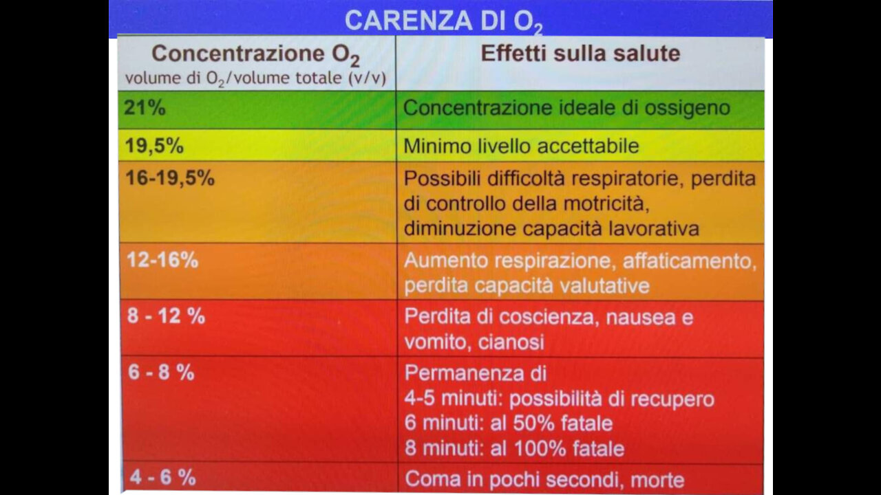 PROTEZIONE O MUSERUOLA ?