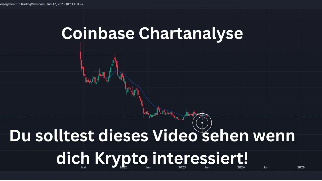 Coinbase Chartanalyse - Ist die Coinbase Aktie tot? Was ist zu erwarten?