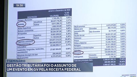 1º Seminário: Gestão Tributária foi o Assunto de um Evento em GV pela Receita Federal.