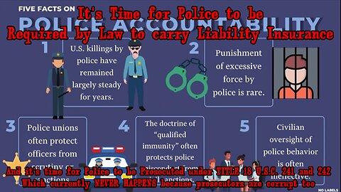 It's Time for Police to be REQUIRED BY LAW to carry Liability Insurance!