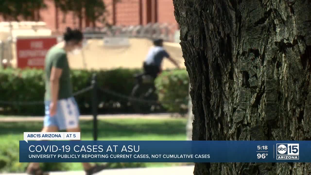 COVID-19 cases at ASU