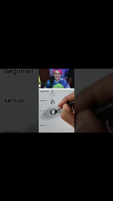 Gota desenho de um profissional