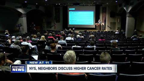 NYS, Neighbors discuss higher cancer rates