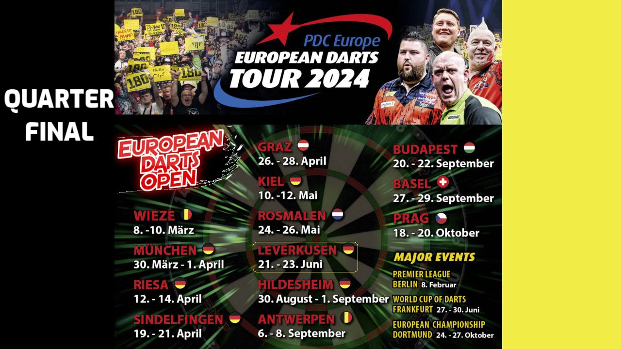 2024 European Darts Open Heta v Bunting