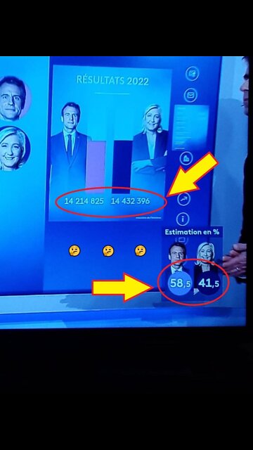 First evidence of fraud in the French elections