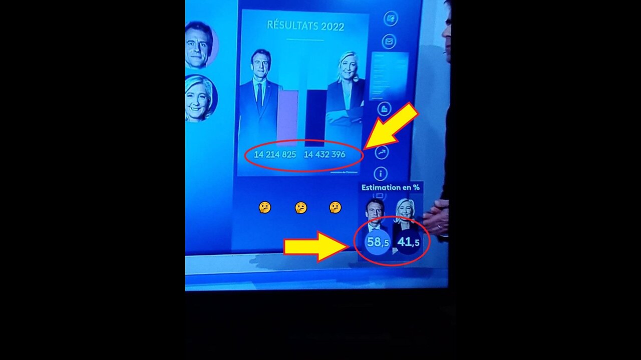 First evidence of fraud in the French elections