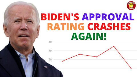 Joe Biden's Approval Ratings Lowest Ever Down to 43%!