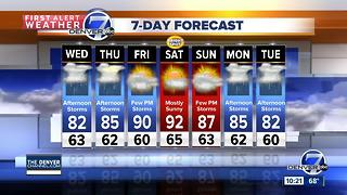 Moisture returns to Colorado!