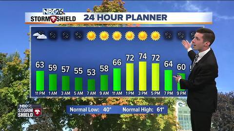 Sunshine returns for your Sunday