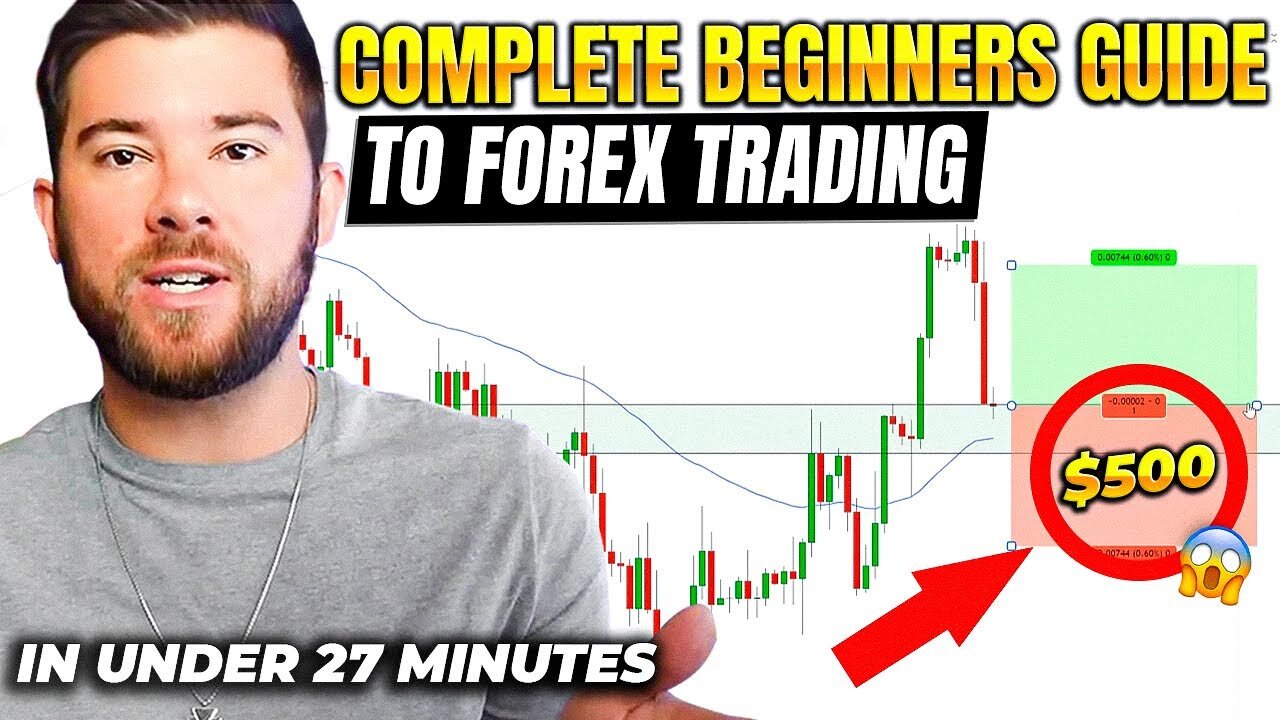 How to Start Forex Trading in 2023 | Beginners Full Course | Khanxada Umair |