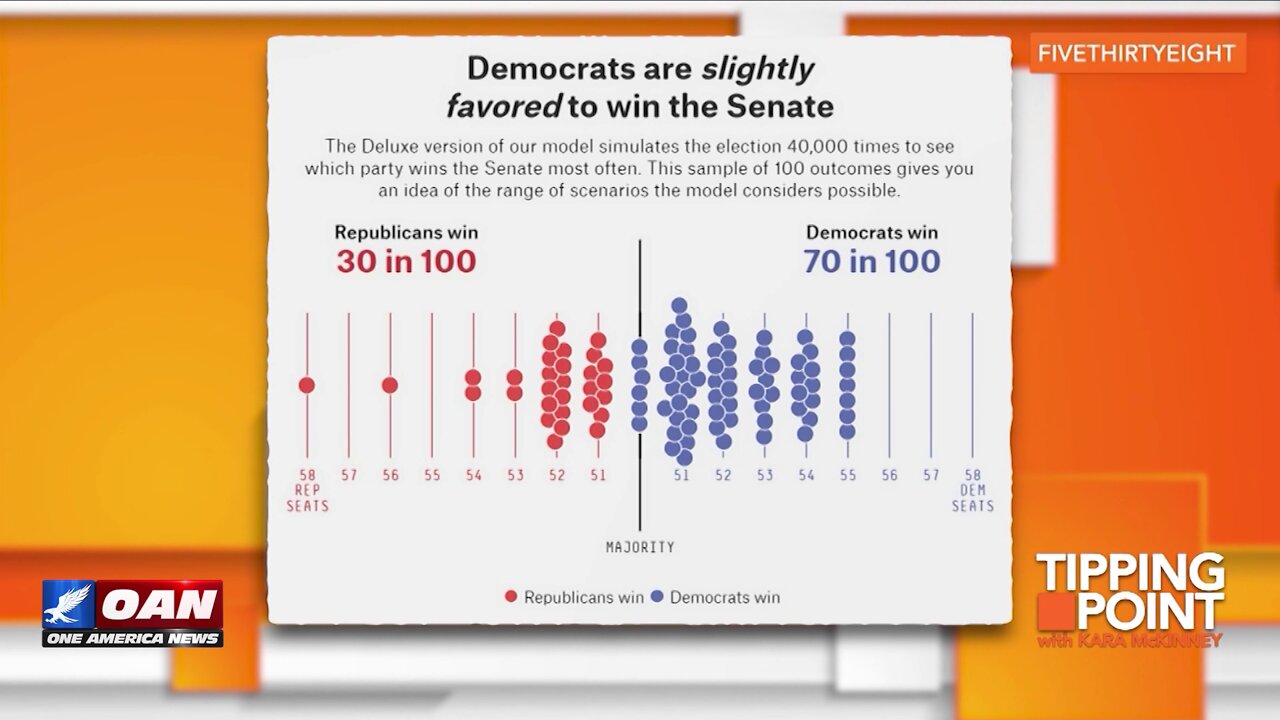 Tipping Point - Are Republicans Celebrating Too Early?