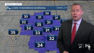 2 Works for You Thursday Morning Forecast