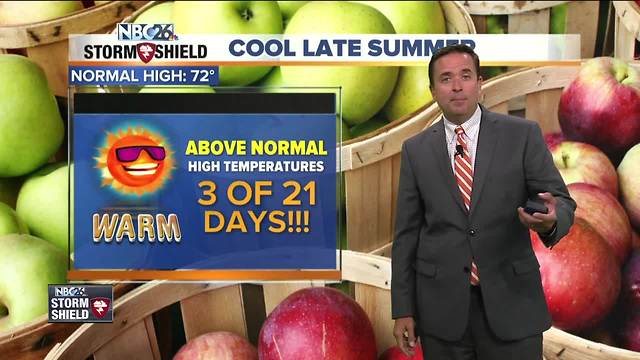 NBC26 Storm Shield Weather Forecast