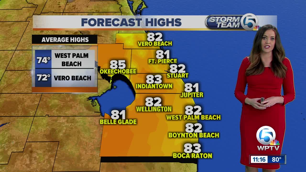 South Florida Tuesday afternoon forecast (1/14/20)