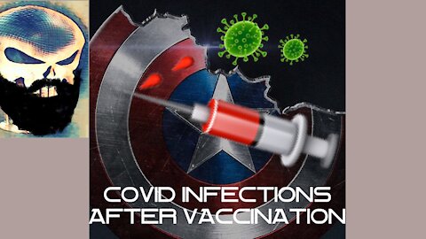 COVID Infections AFTER Vaccination