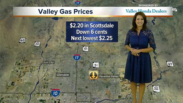 Cheapest gas prices around the Valley