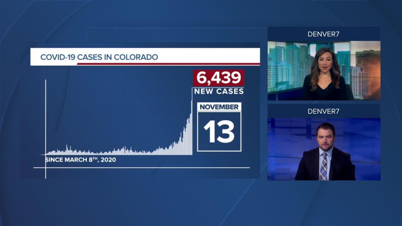 Denver7 News Saturday | November 14
