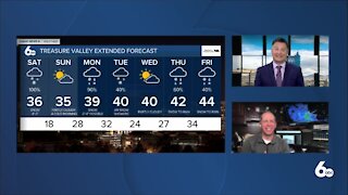 Scott Dorval's Idaho News 6 Forecast - Friday 2/12/21