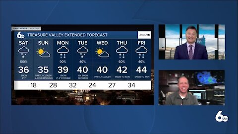 Scott Dorval's Idaho News 6 Forecast - Friday 2/12/21