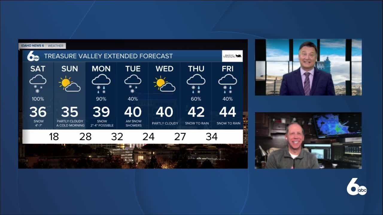 Scott Dorval's Idaho News 6 Forecast - Friday 2/12/21