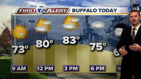7 First Alert Forecast 092717