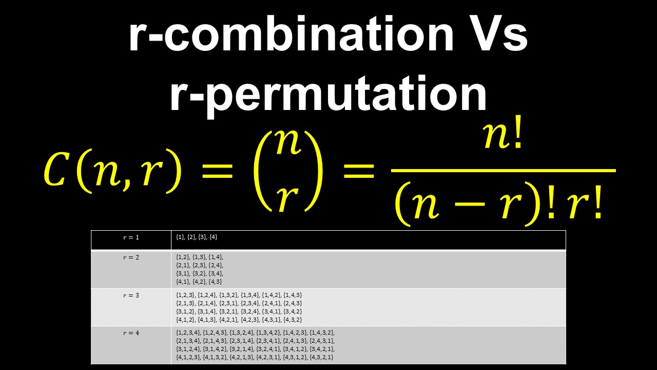 Permutations Vs Combinations - Discrete Mathematics