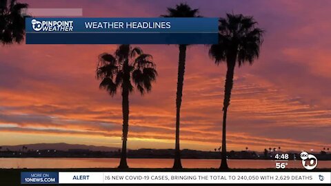 ABC 10News Pinpoint Weather with Meteorologist Megan Parry