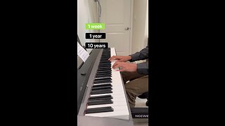 Different levels of playing piano