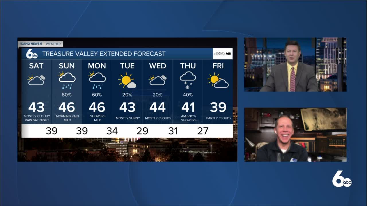 Scott Dorval's Idaho News 6 Forecast - Friday 1/1/21