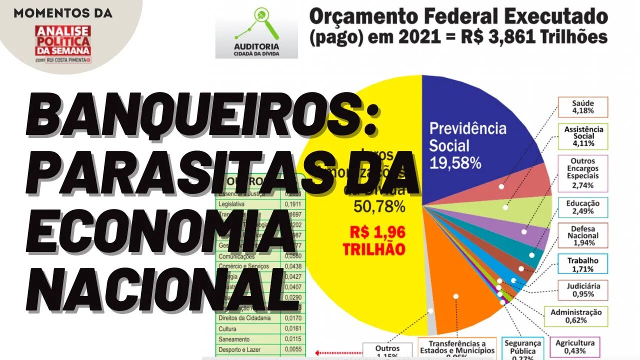 O parasitismo da economia nacional pelos banqueiros | Momentos da Análise Política da Semana