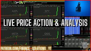 LIVE PRICE ACTION & ANALYSIS CPI NUMBER PRINT FINANCE SOLUTIONS Part 1