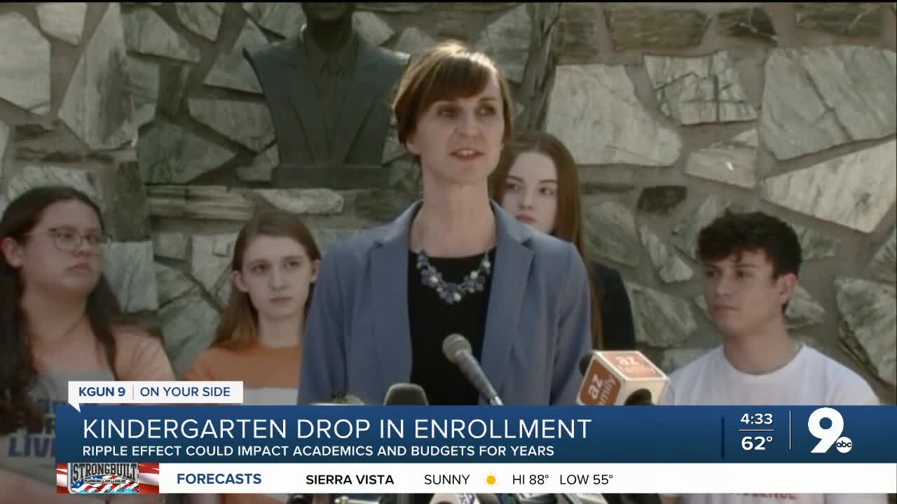 Where did the kindergartners go?