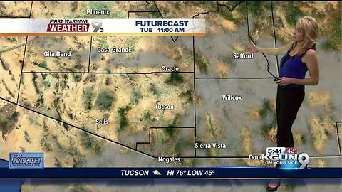 April's First Warning Weather March 6, 2018