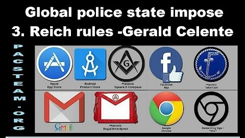 Global police state impose 3. Reich rules -Gerald Celente