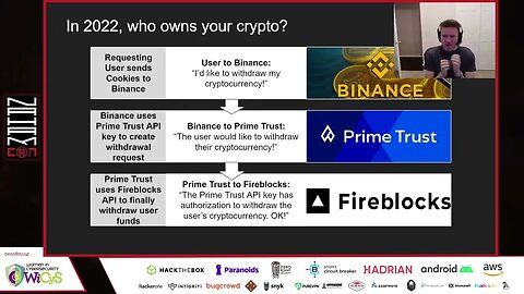 @samwcyo Breaking Into Cloud Wallets 3 years spent Hacking Crypto Web Apps