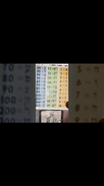 HEBREW COUNTING SKIPS NUMBER FUVE WHEN SAYING FIFTEEN