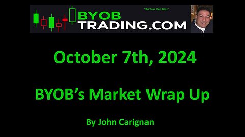 October 7th, 2024 BYOB Market Wrap Up. For educational purposes only.