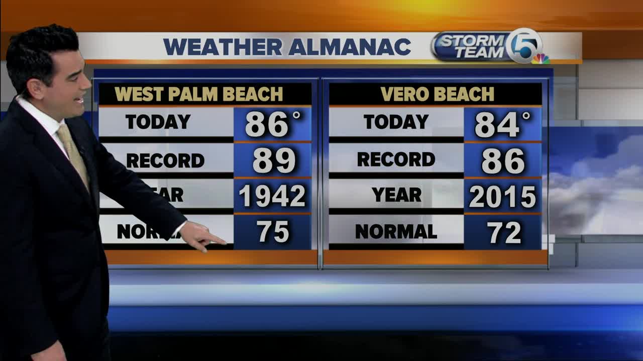 Saturday AM Weather