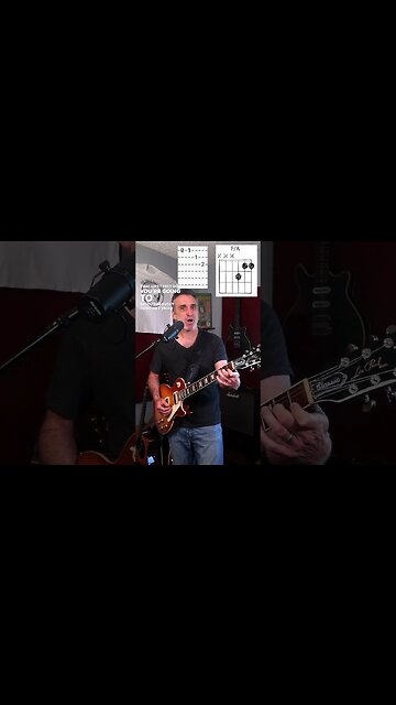 How to play the intro to ain’t talkin bout love by Van Halen #shorts #guitar #vanhalen