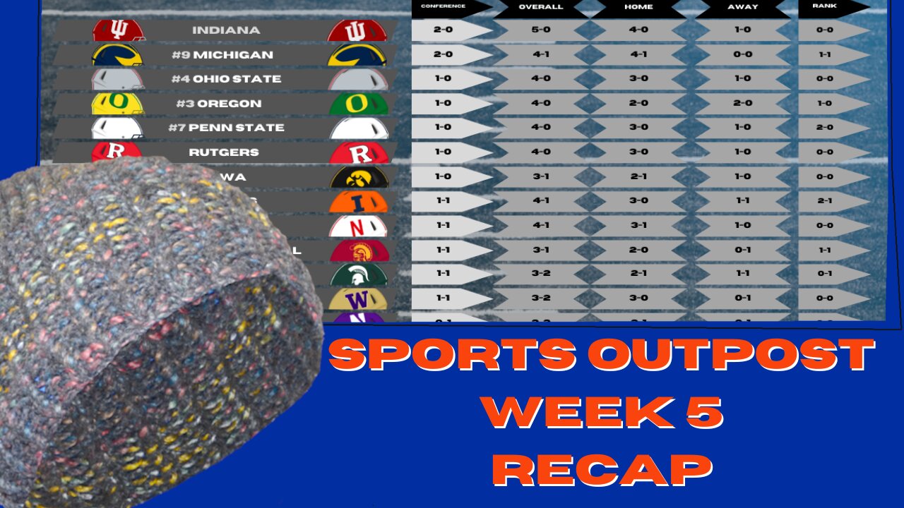 Nebraska Pass Purdue Test, Big Ten Week 5 Recap & Standings-Roady Style