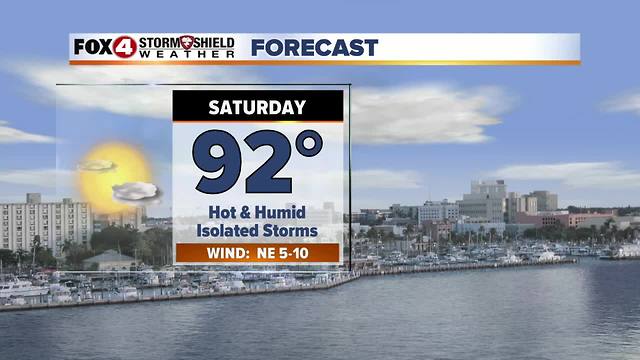Rain Chances Down This Weekend Into Next Week 9-15