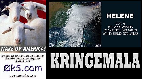 KRINGEMAL