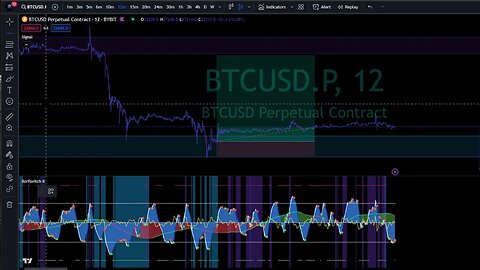 Crypto Fusion Bot CFB Range Trader off Exchange TPLS