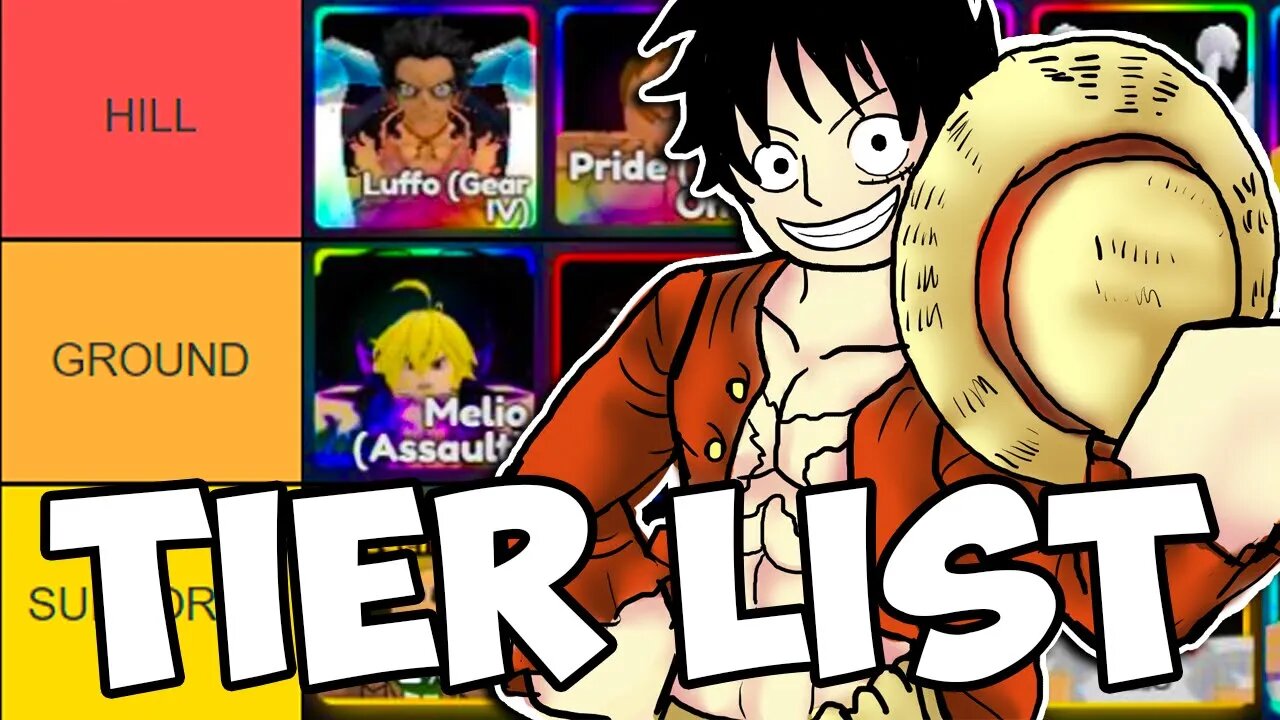 METAS DE MAIO NA TIER LIST DO ANIME ADVENTURES