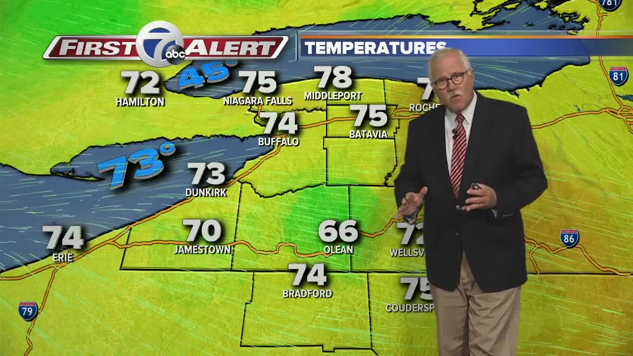 Sunny on both ends of the holiday weekend and messy in the middle