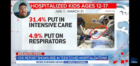 CDC MAKES BASELESS CLAIMS ABOUT TEENS HOSPITALIZED FROM COMORBID-19